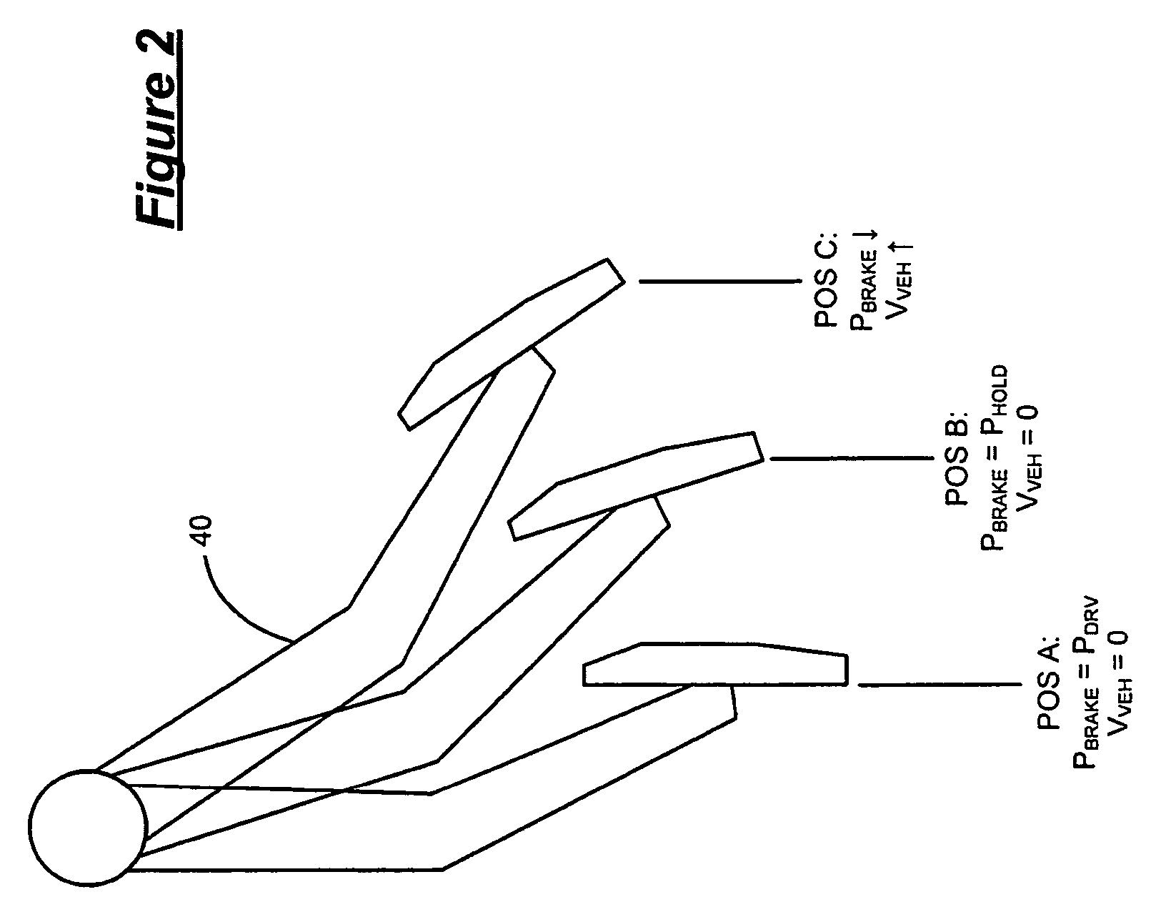 Rollback reduction in hybrid or conventional powertrain vehicle via vehicle stability enhancement system (VSES)