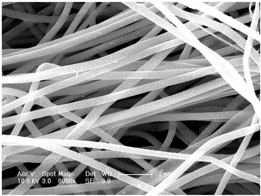 Method for preparing bismuth selenide micron-tablet