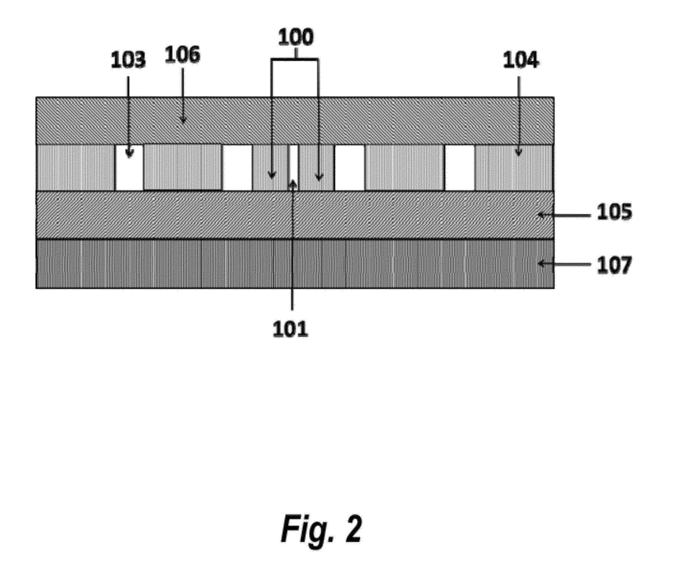 Fabrication Tolerant Design for the Chip-Integrated Spectroscopic Identification of Solids, Liquids, and Gases