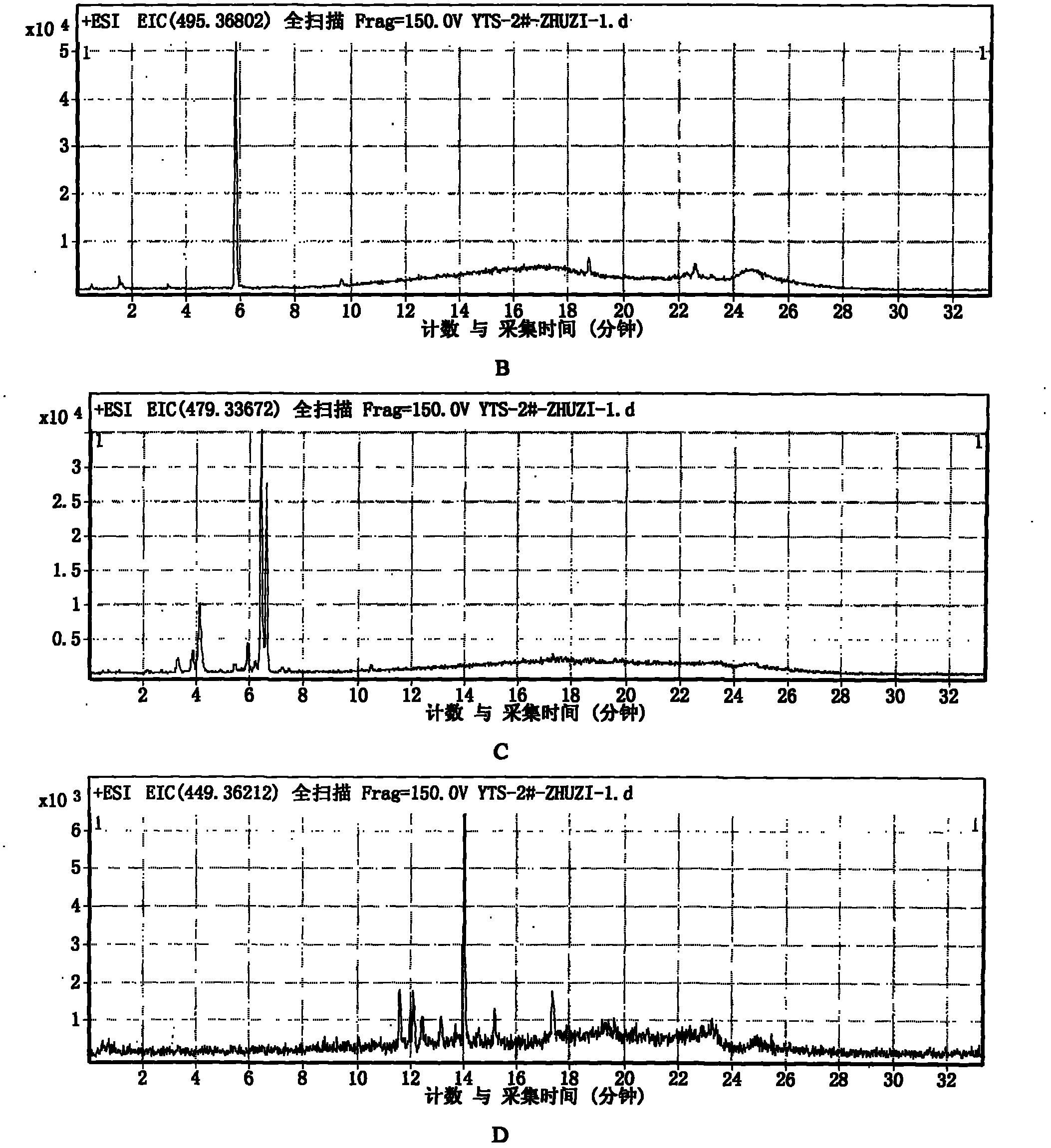 Natural brassinolide analogue application