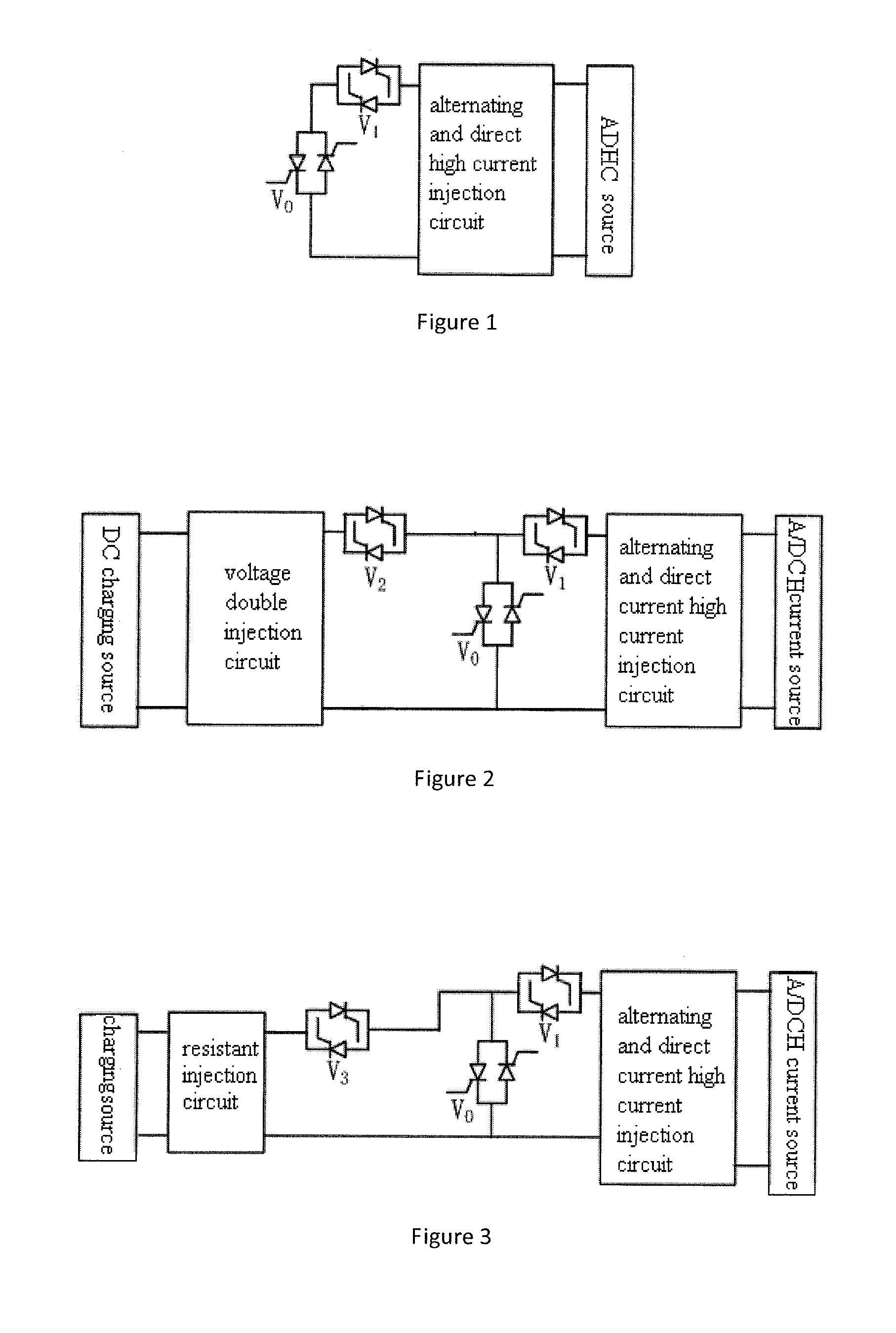 High voltage thyristor valve multi-injection test method