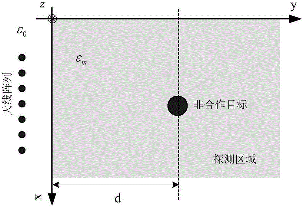 High-efficiency and high-power microwave space power synthesis method