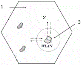 Emergency preemptive upward handoff method based on time threshold between heterogeneous networks