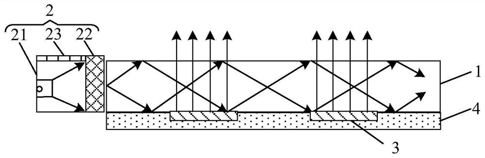 A backlight source and liquid crystal display module