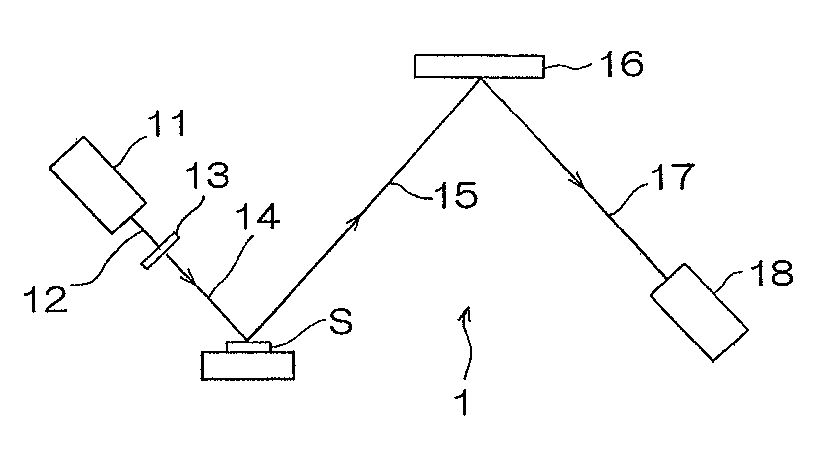 X-ray fluorescence spectrometer