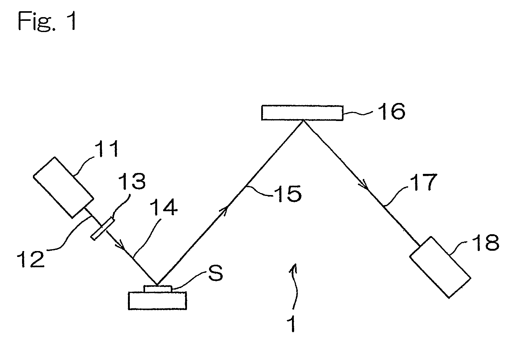 X-ray fluorescence spectrometer