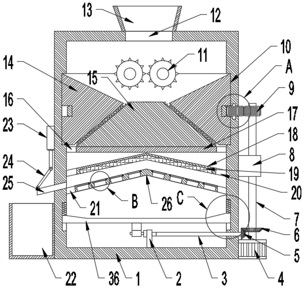 Building solid waste treatment device