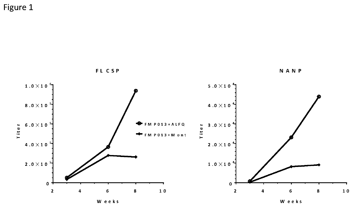 Compositions and Methods for Vaccine Delivery