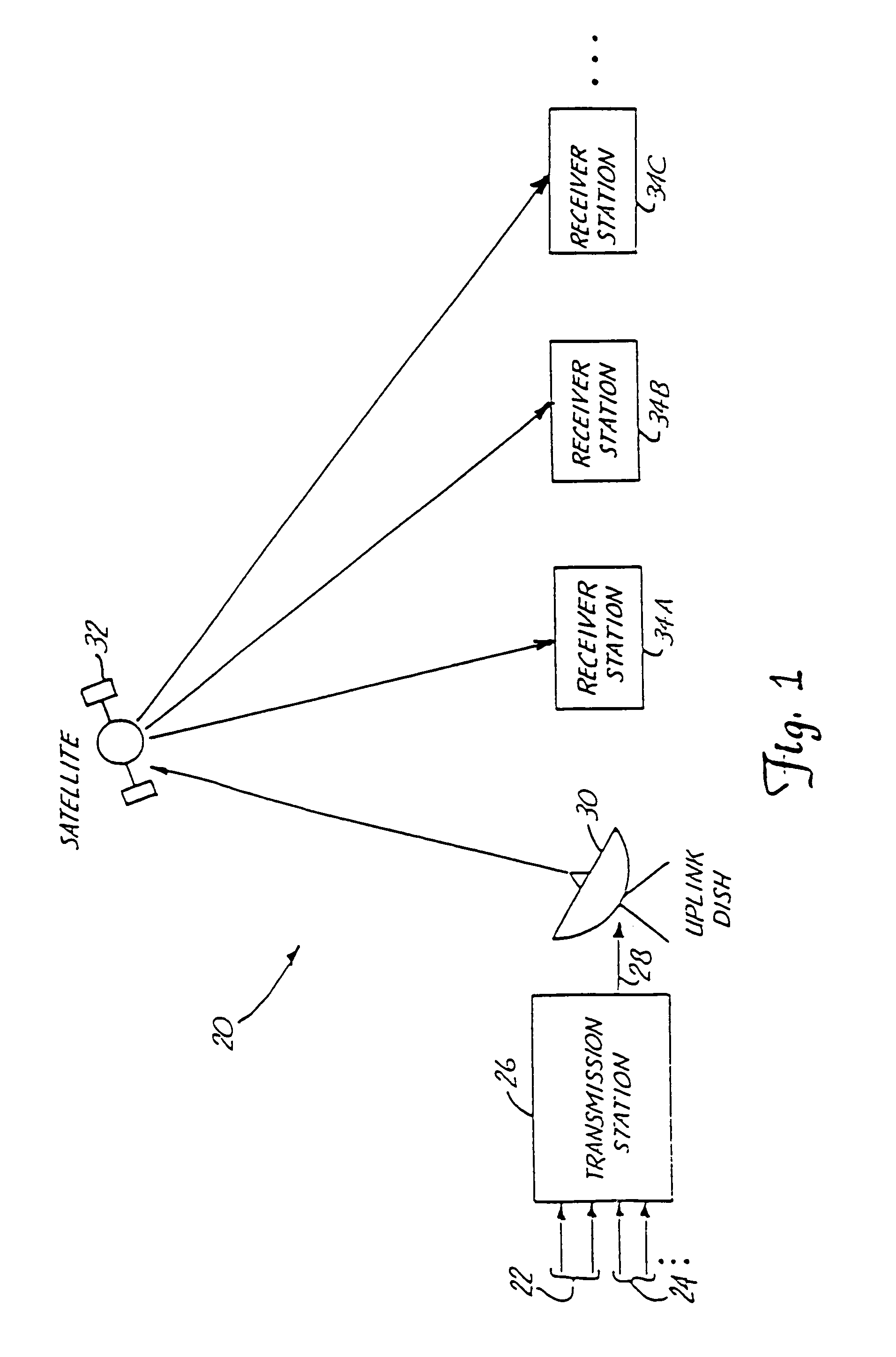 Method and apparatus for transmission, receipt, caching and display of one-way broadcast programming and data