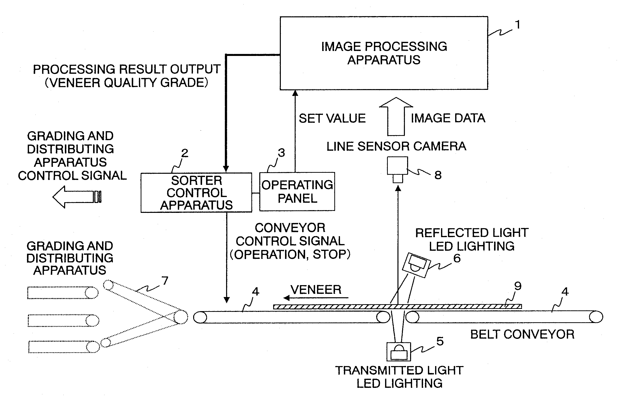 Method, apparatus and program product for searching knots in wood