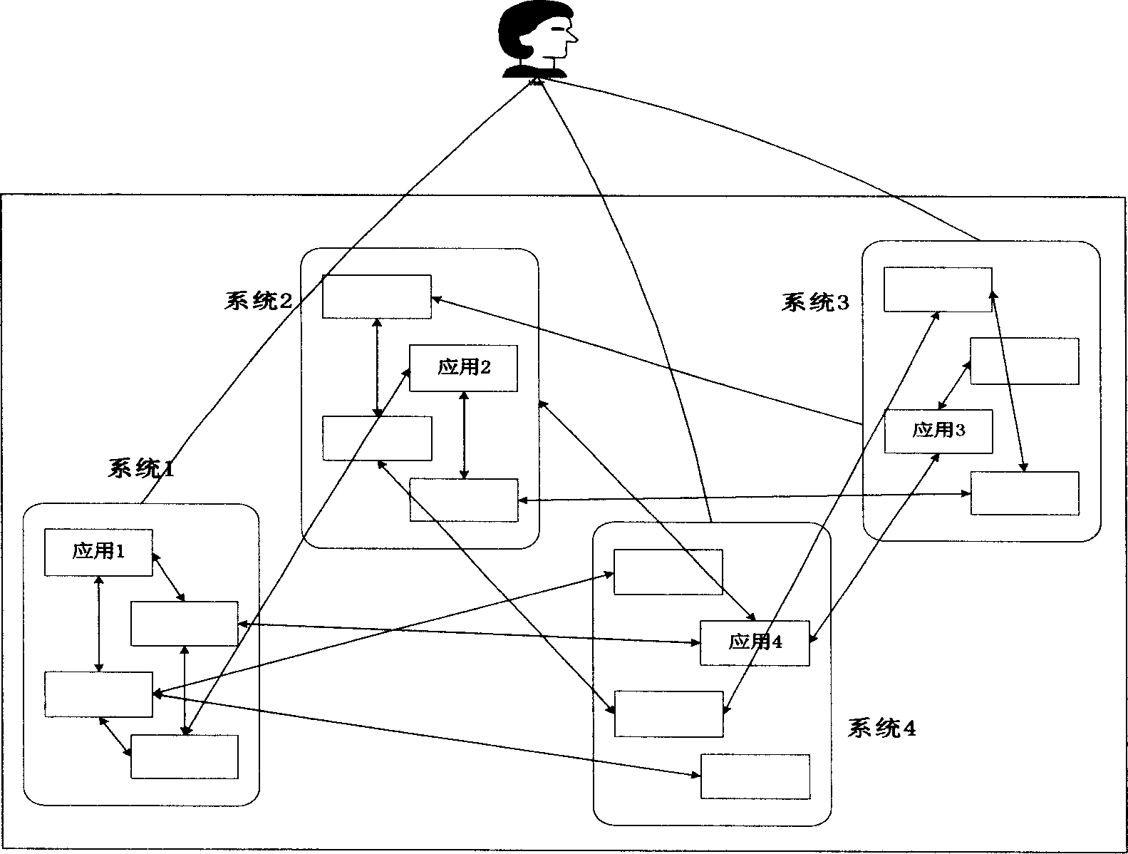 Media issuing system and method