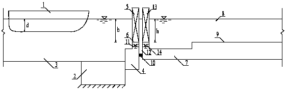 Ship lift navigable ship draft standard improving method