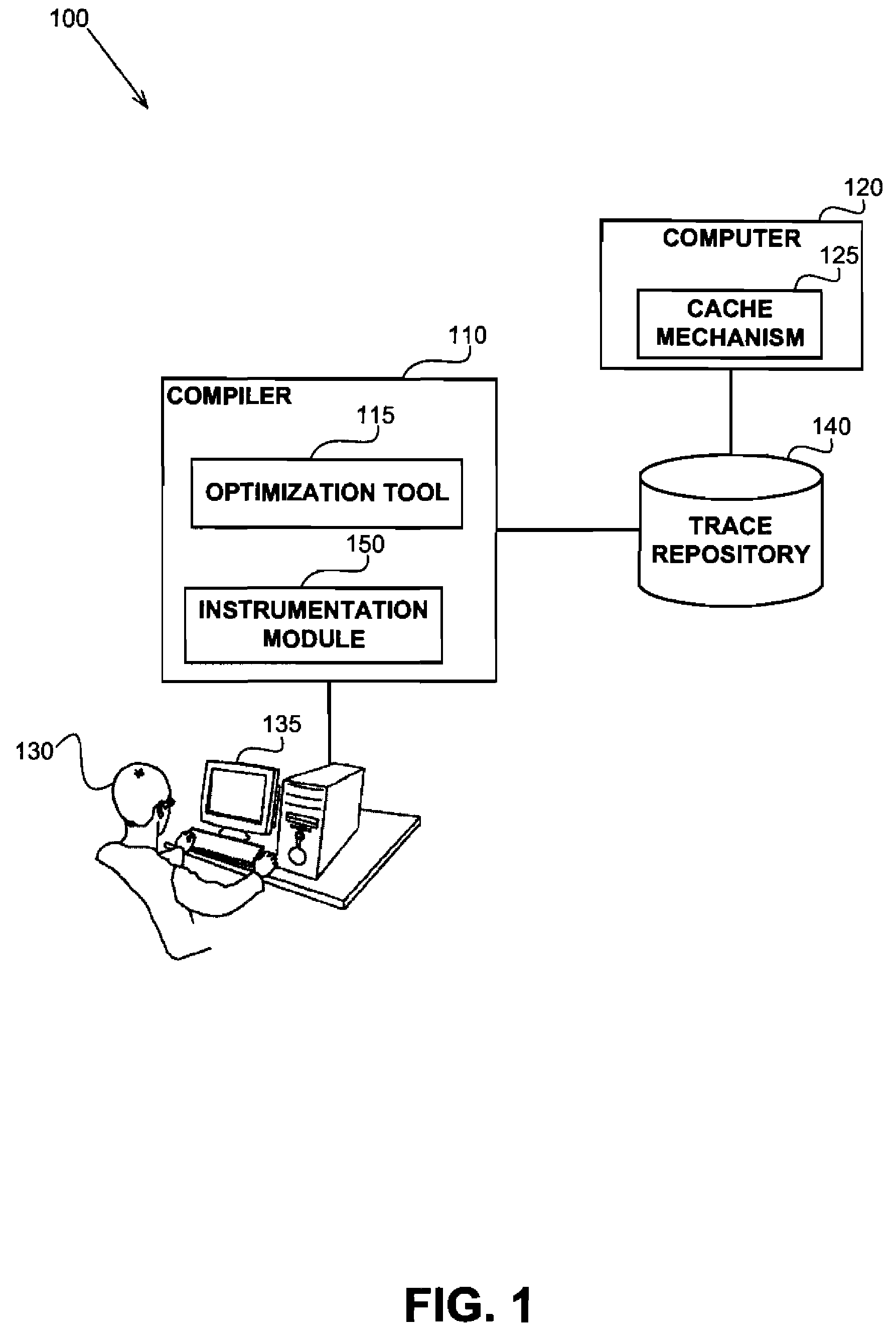 Architecture-aware field affinity estimation