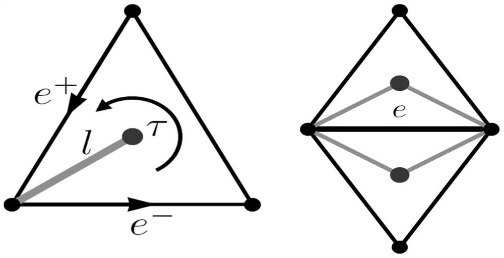 Anti-noise three-dimensional grid optimization method based on Mumford-Shah algorithm framework