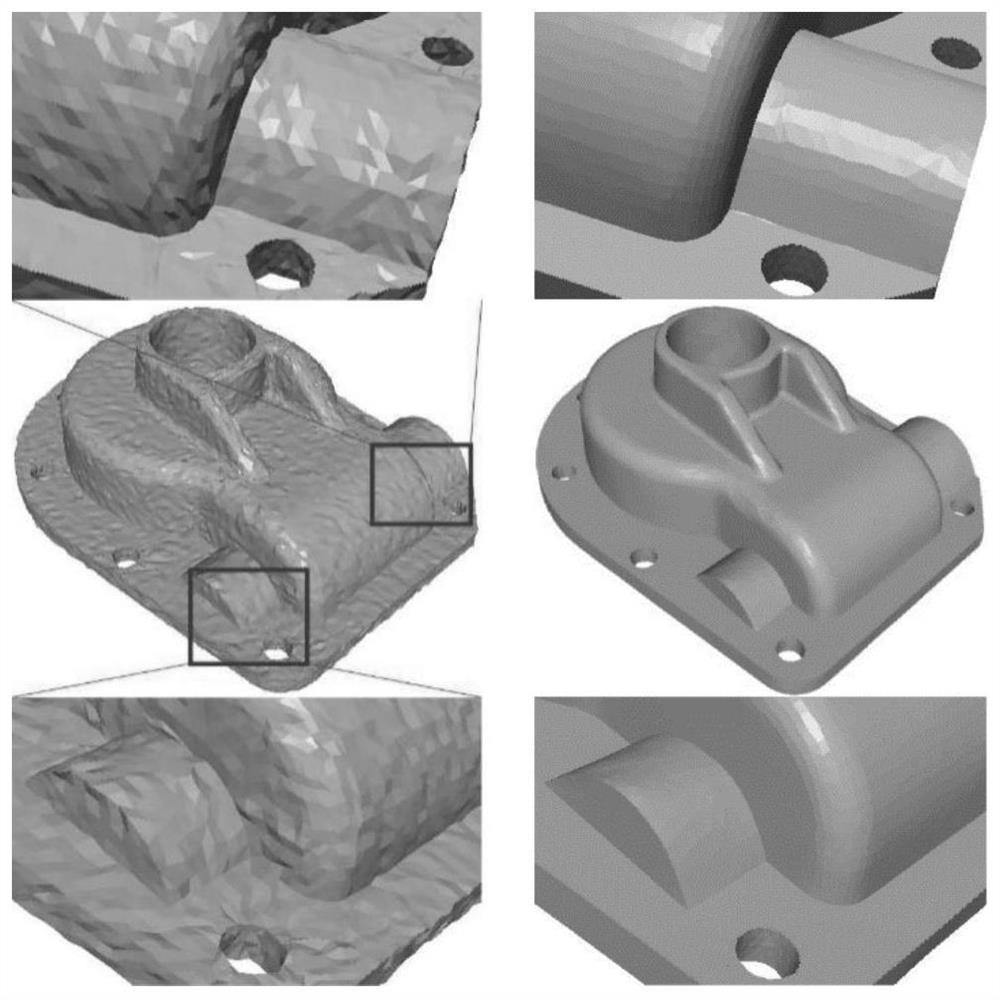 Anti-noise three-dimensional grid optimization method based on Mumford-Shah algorithm framework