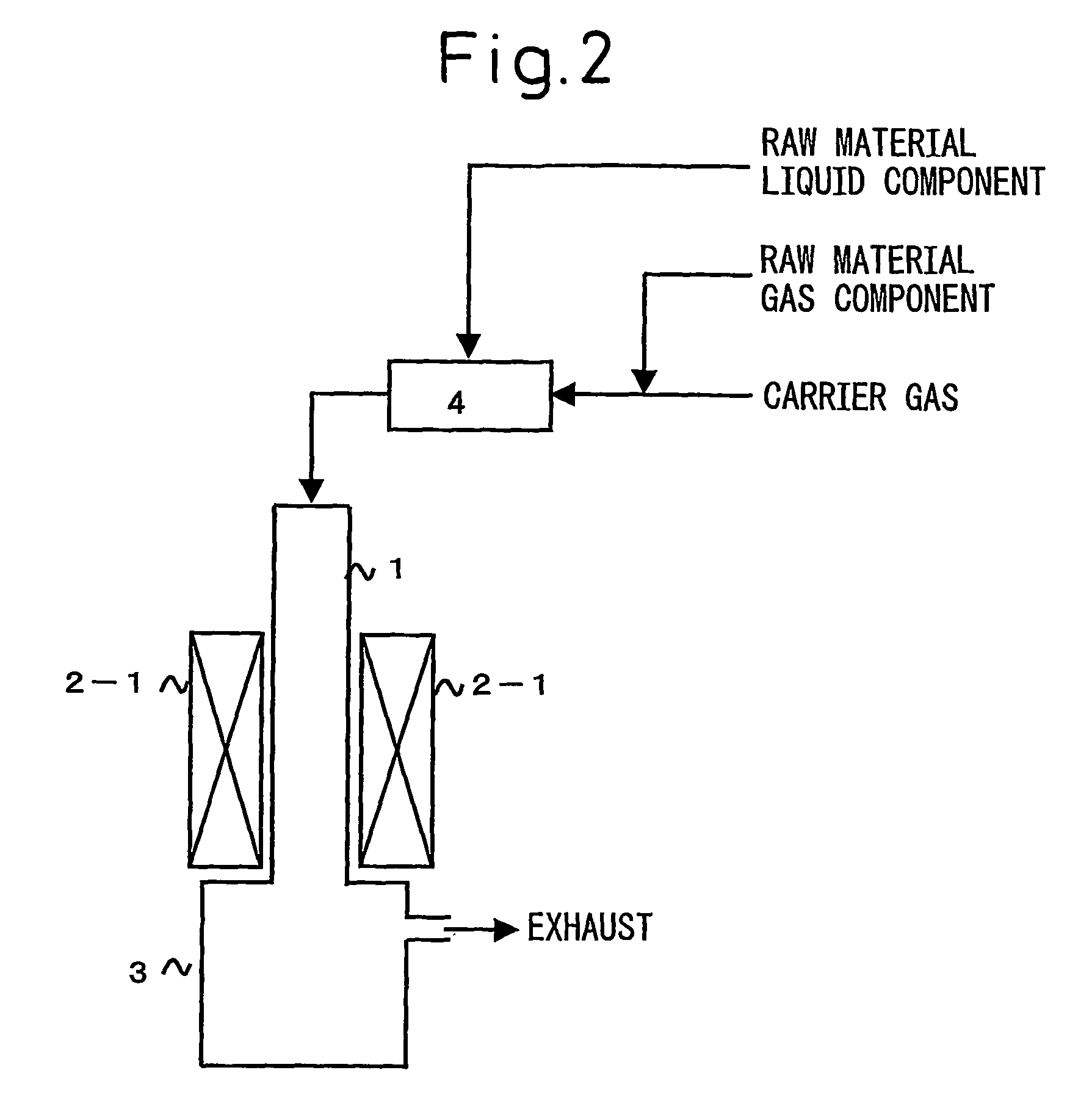 Method of producing vapor-grown carbon fibers