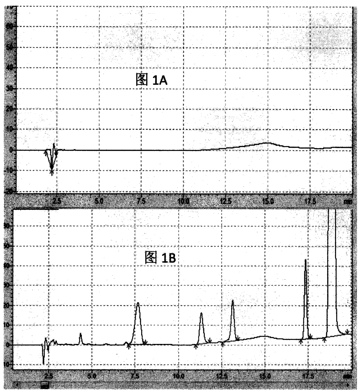 Traditional Chinese medicine composition with oat and trehalose and preparation method thereof