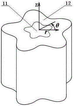 Acoustic Ultrasonic Scatterer and Its Sound Insulation Device