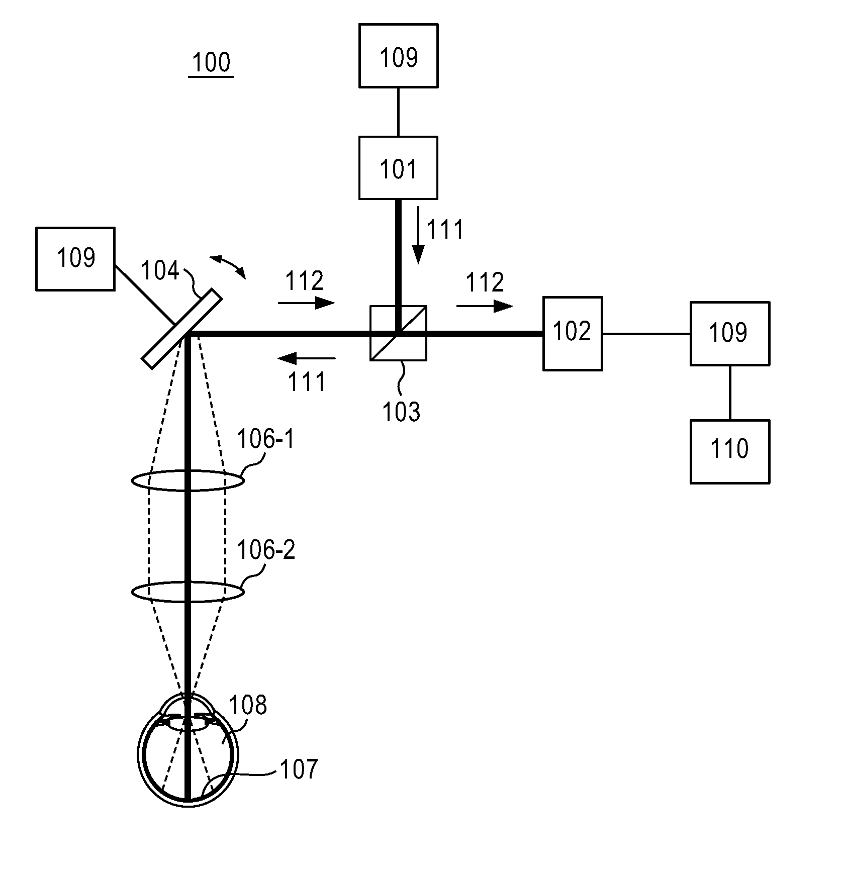 Ophthalmologic apparatus and ophthalmologic system