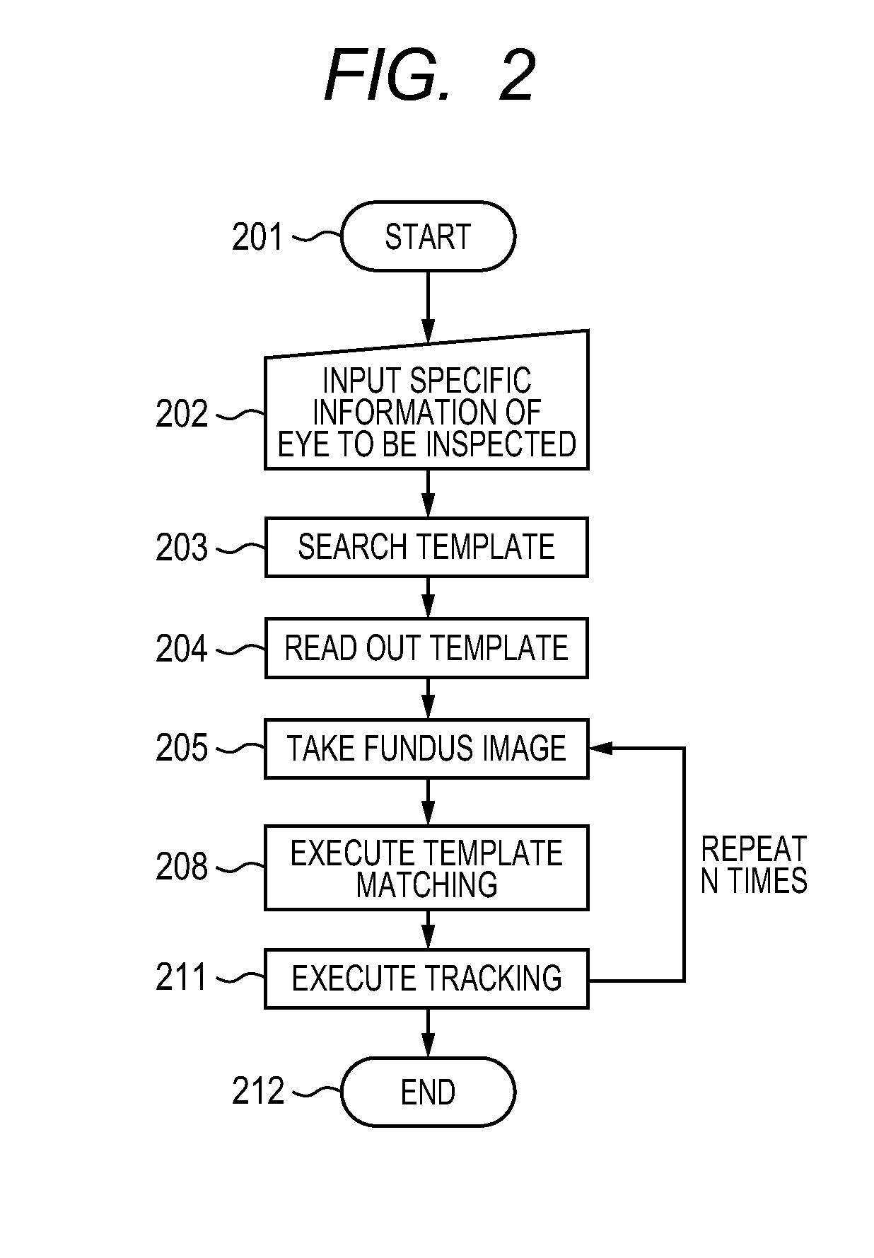 Ophthalmologic apparatus and ophthalmologic system