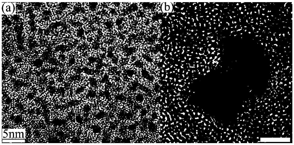 A preparation method of a multi-dendritic gold-silver composite nanomaterial with surface-enhanced Raman scattering properties