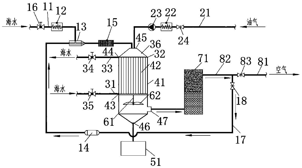 Oil-gas purification device and method for deep sea confined space