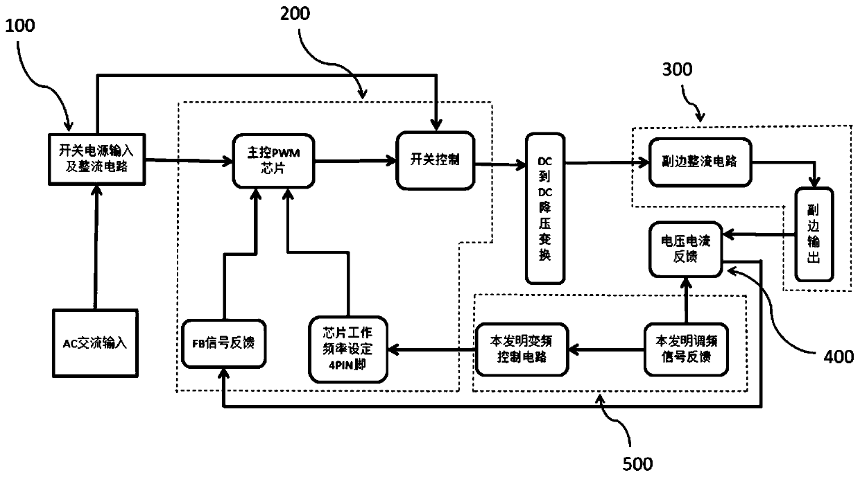 Flyback switching power supply