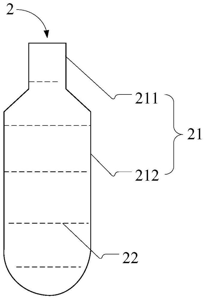 Starting device and fire extinguishing equipment