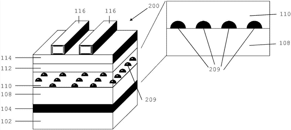 A photovoltaic cell and a method of forming a photovoltaic cell