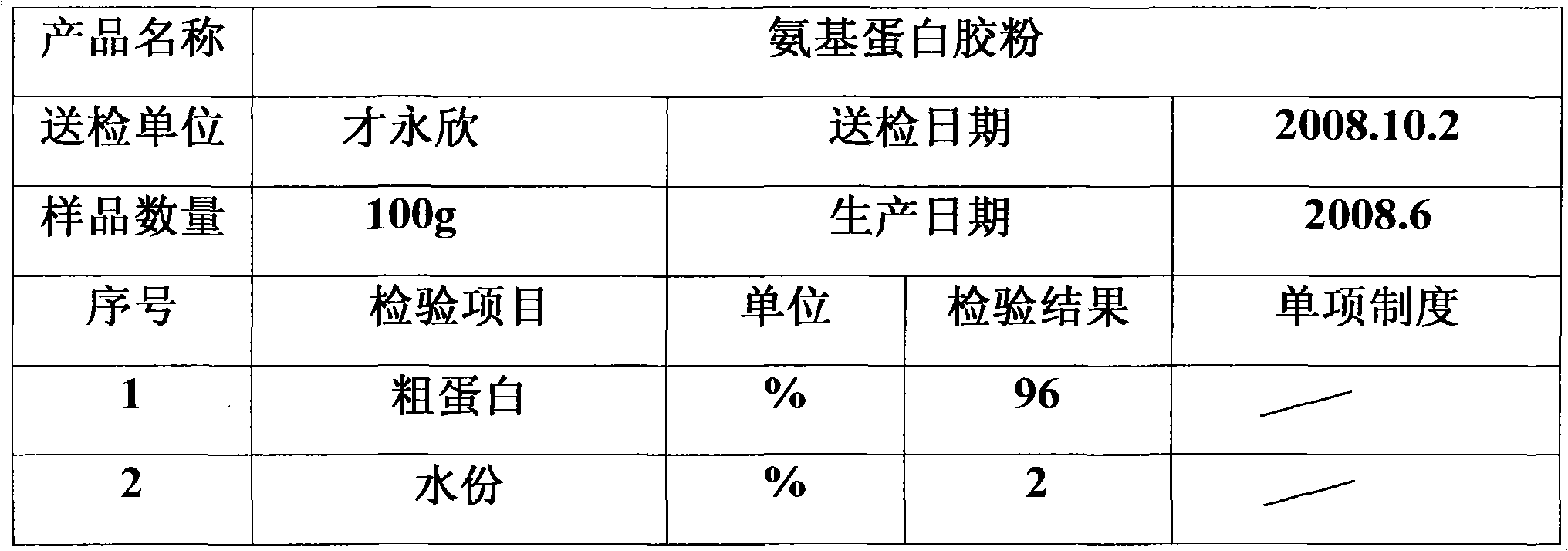 Method for making amino albumin powder capable of capturing formaldehyde