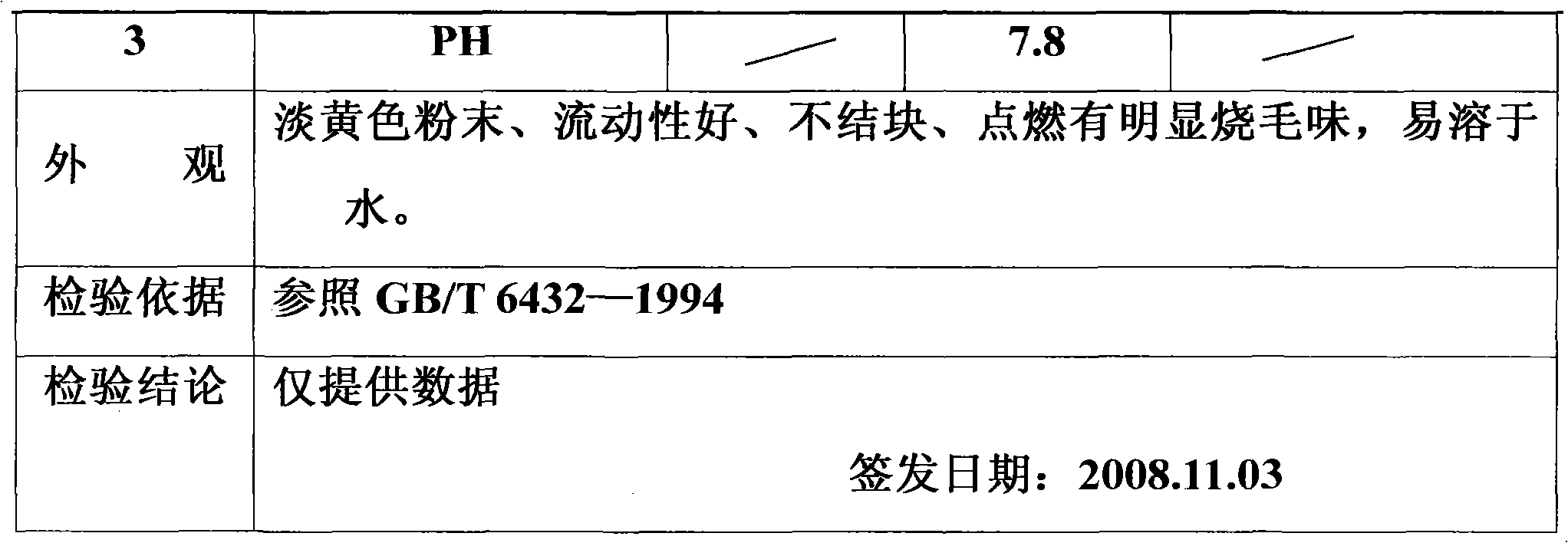 Method for making amino albumin powder capable of capturing formaldehyde