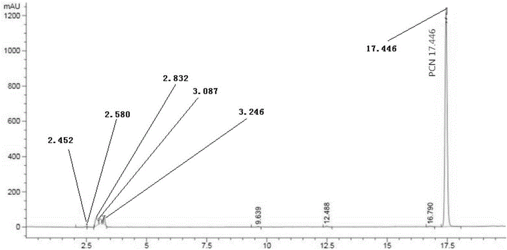 Genetic engineering strain for producing phenazine-1-carboxylic acid and application of genetic engineering strain