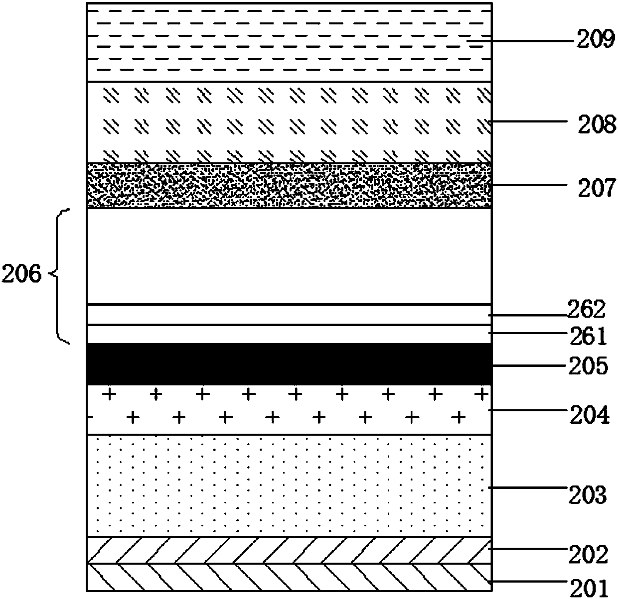 Epitaxial growth method of LED capable of improving luminous efficiency