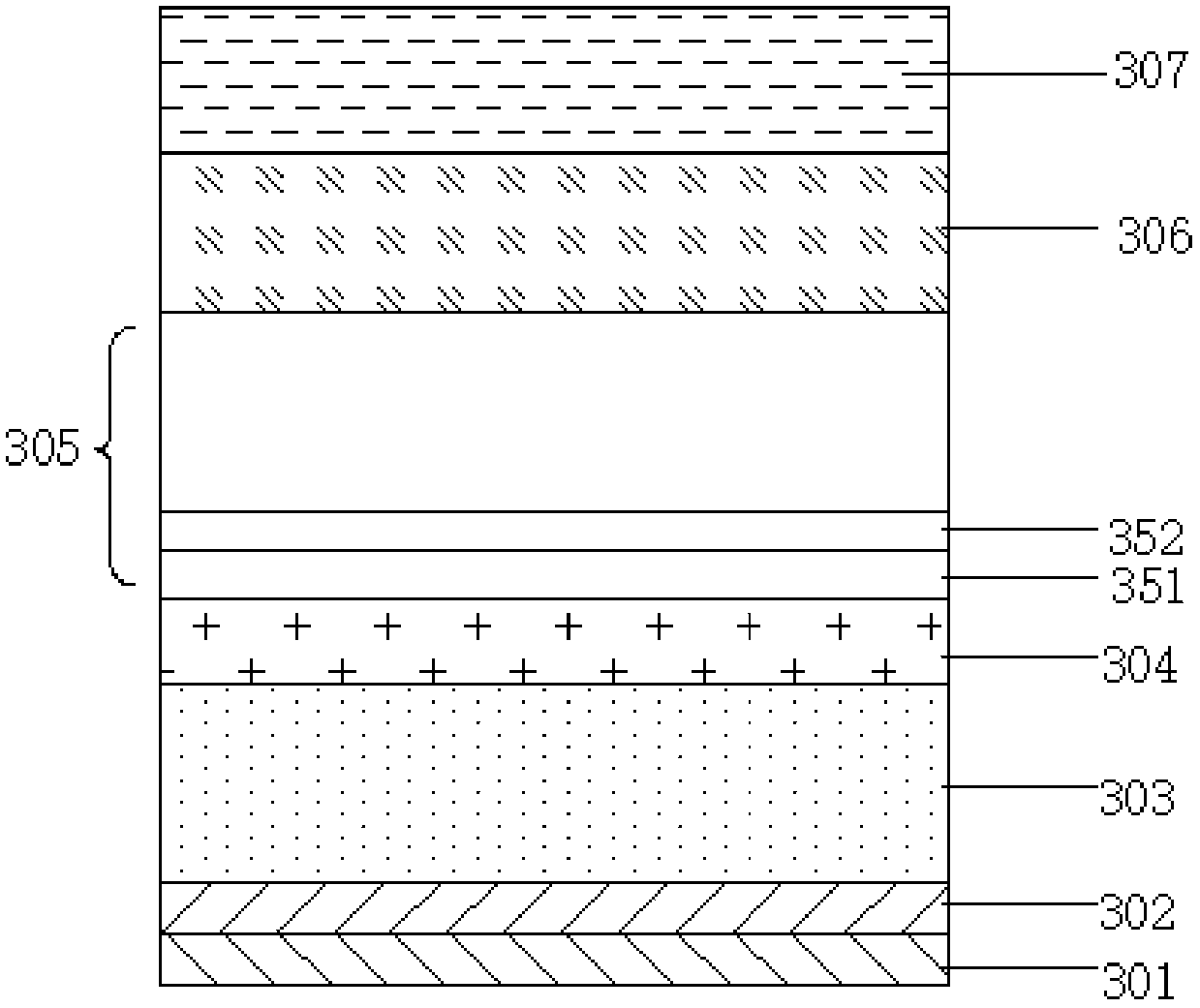 Epitaxial growth method of LED capable of improving luminous efficiency