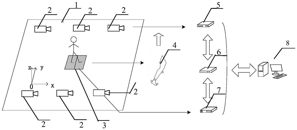 Predictive control method of knee joint of active upper-knee prosthesis