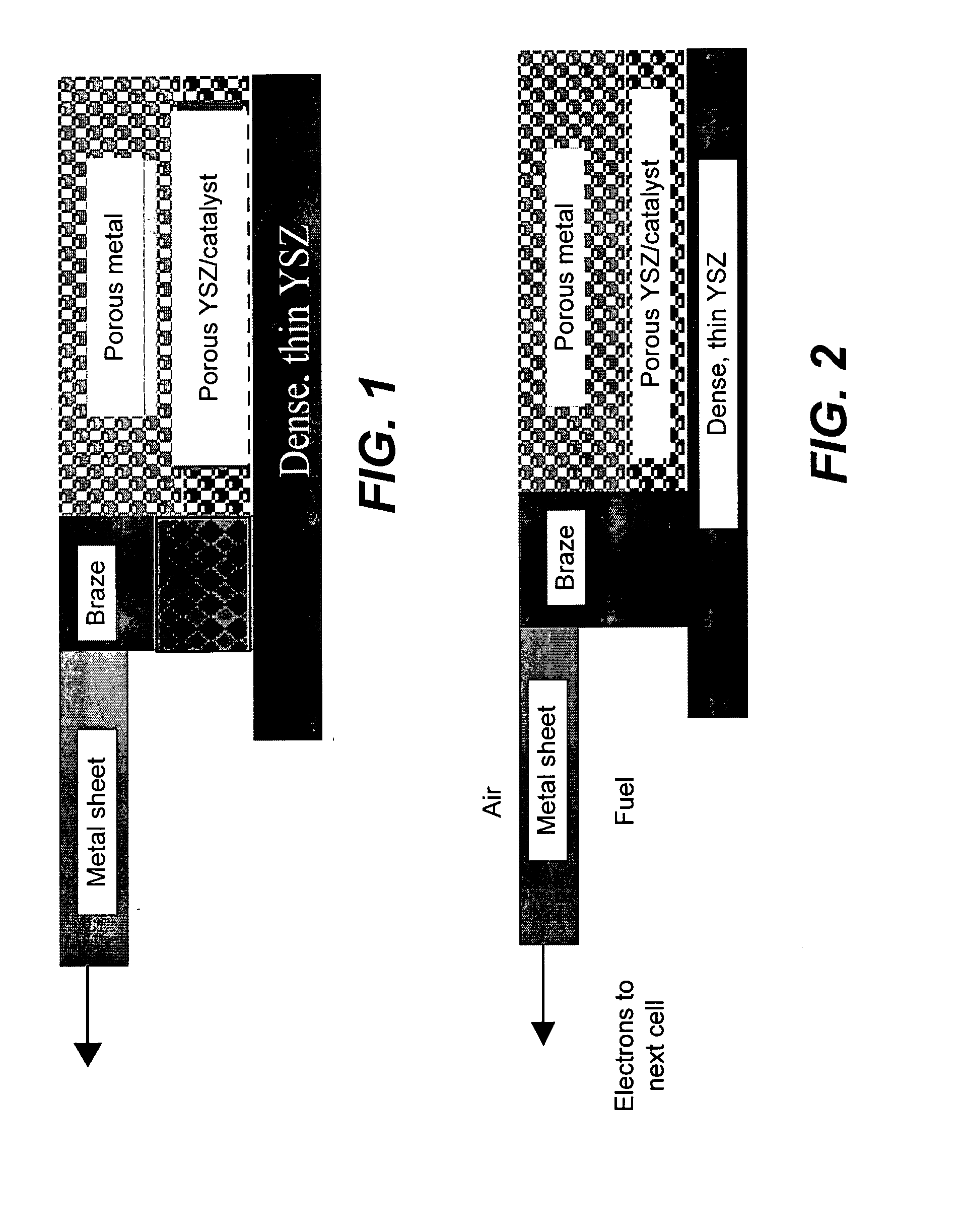 Braze System With Matched Coefficients Of Thermal Expansion