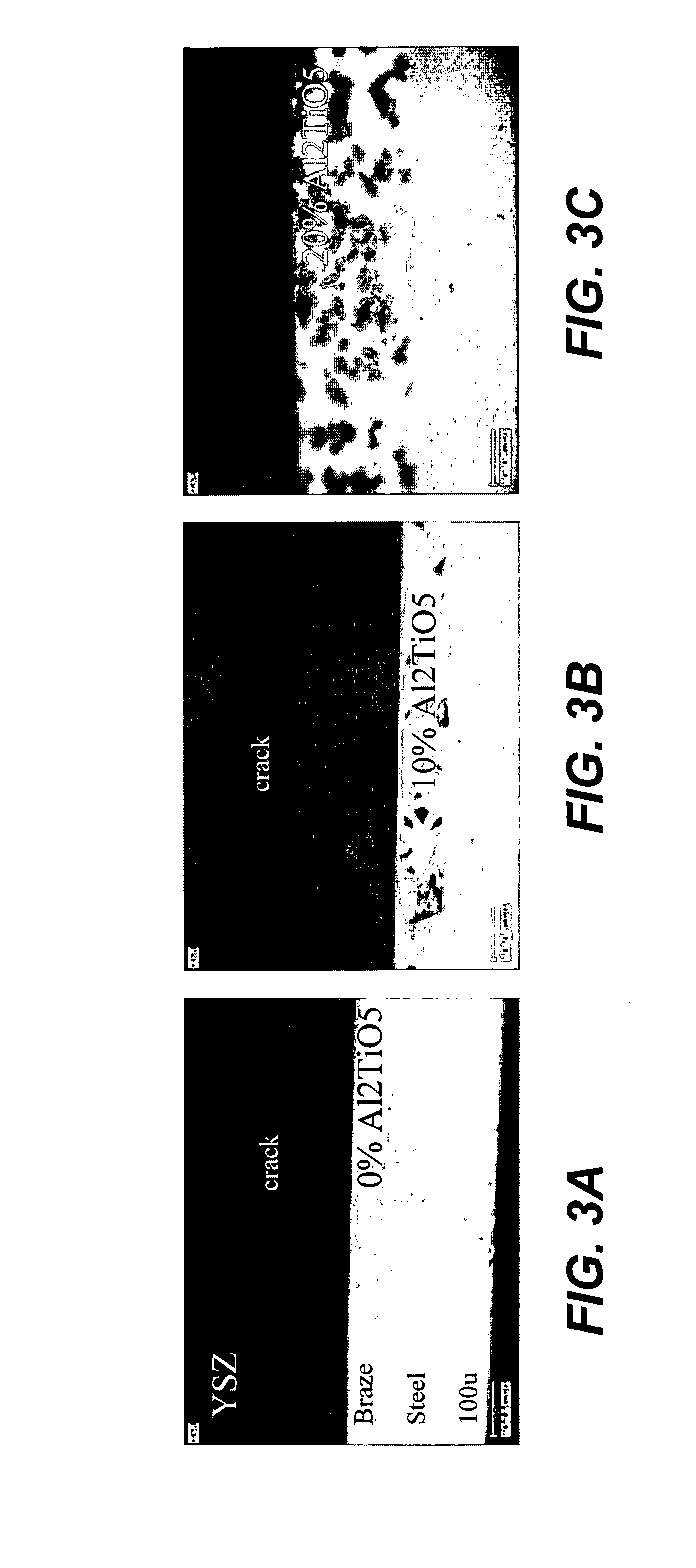 Braze System With Matched Coefficients Of Thermal Expansion