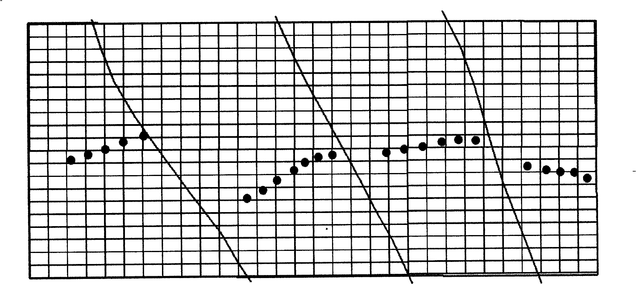 Method for simulating fluid flow