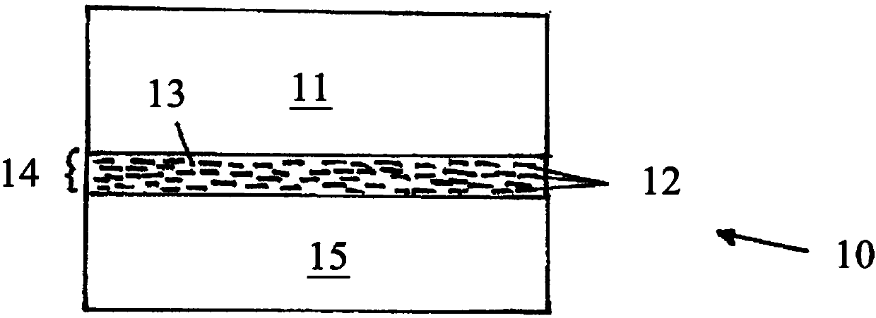 Security element and method for the production of a security element