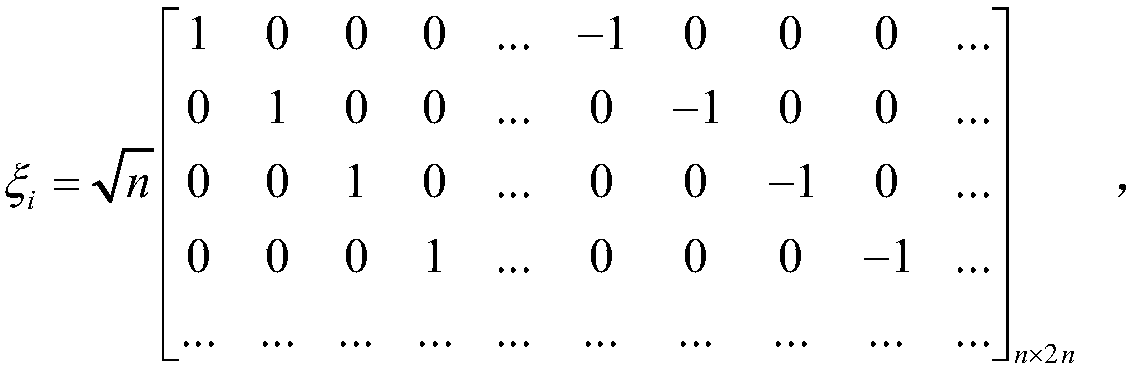 Method for monitoring autonomous integrity of GNSS receiver