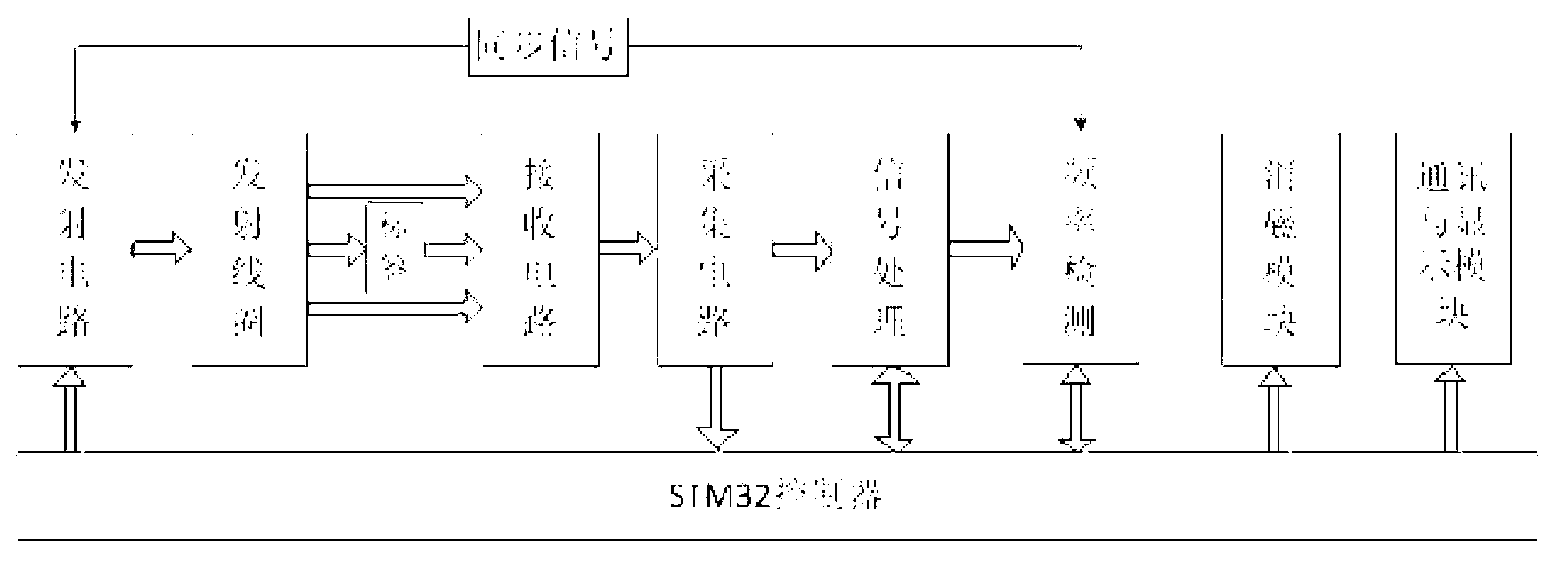 Acoustic-magnetic label demagnetizer and demagnetization method