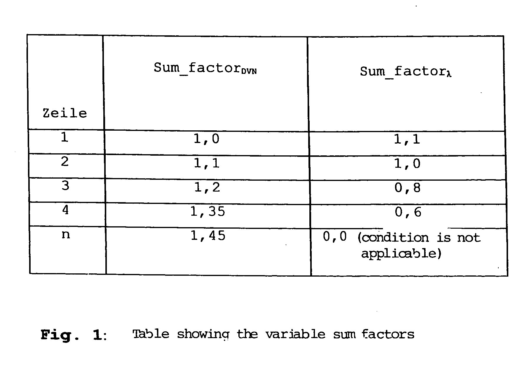 Method for electronically regulating brake-power distribution