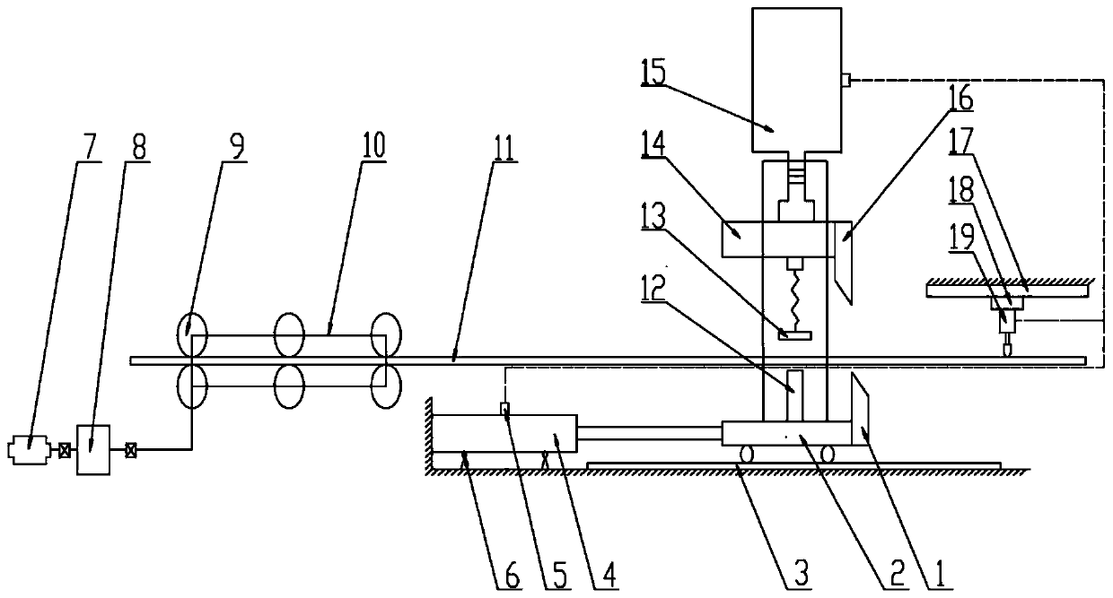 Flying shearing machine