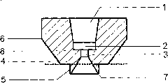 Collet of gem nozzle for ultrahigh-pressure water cutting