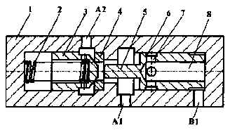 Unloading one-way valve