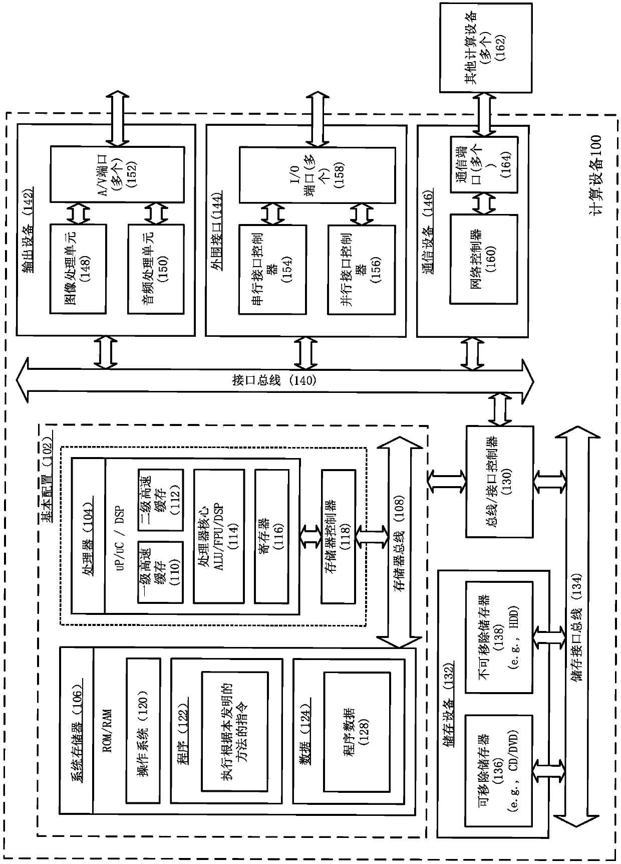 Method and device for drawing map, and computing equipment