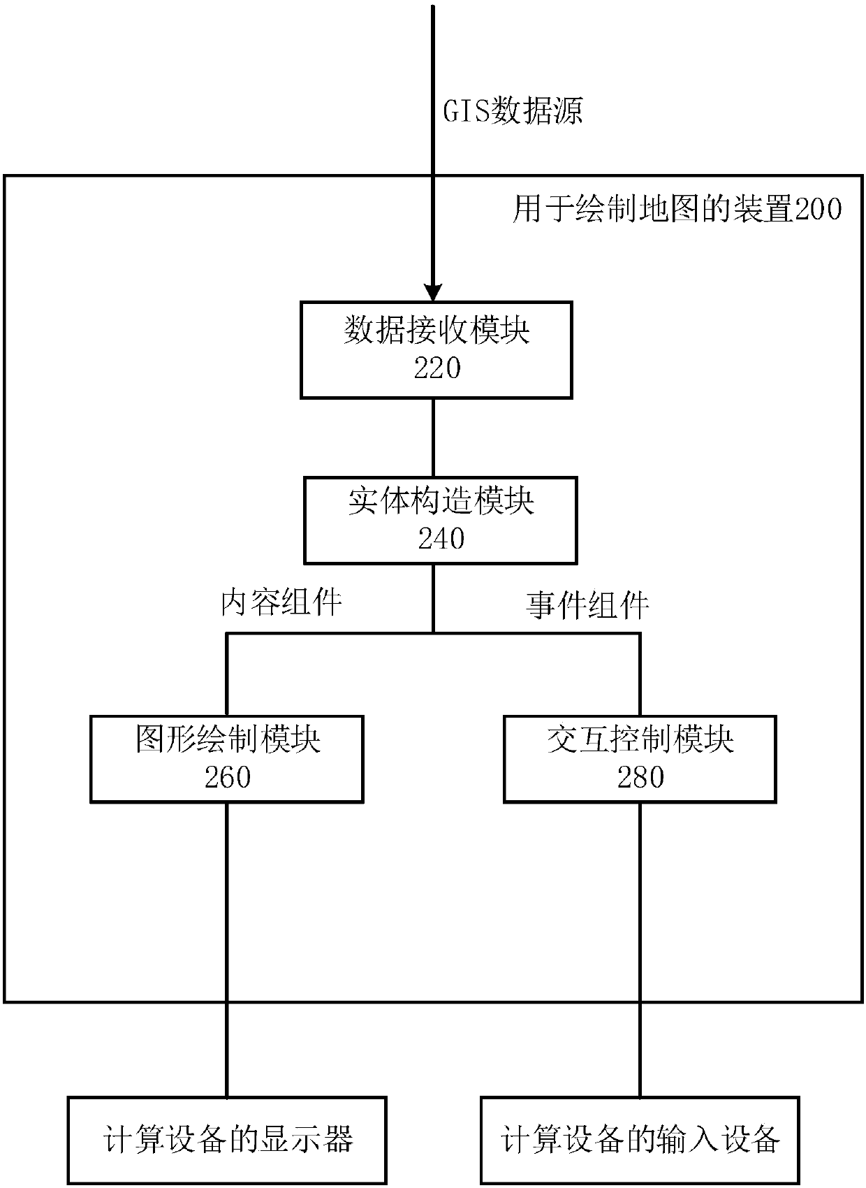 Method and device for drawing map, and computing equipment