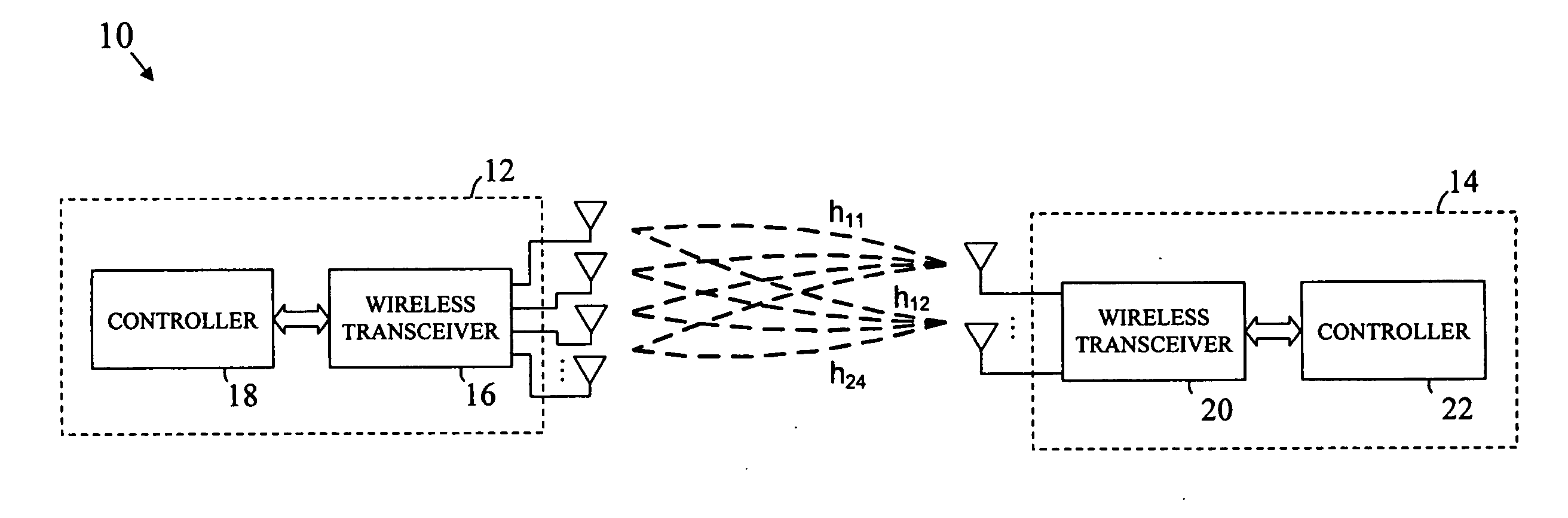 Reference signals for downlink beamforming validation in wireless multicarrier MIMO channel