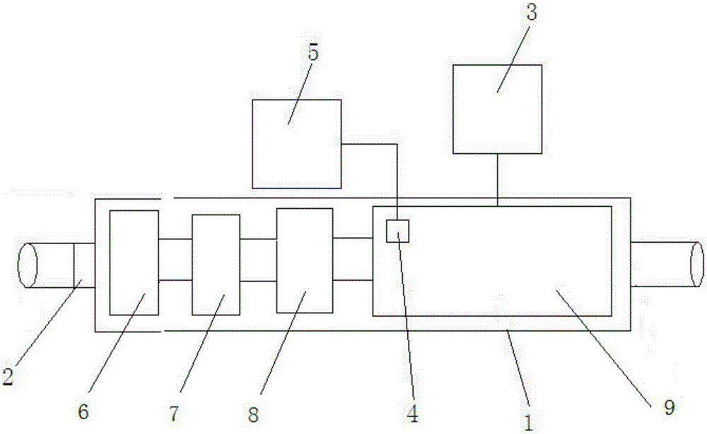 Plasma waste gas deacidification purifier