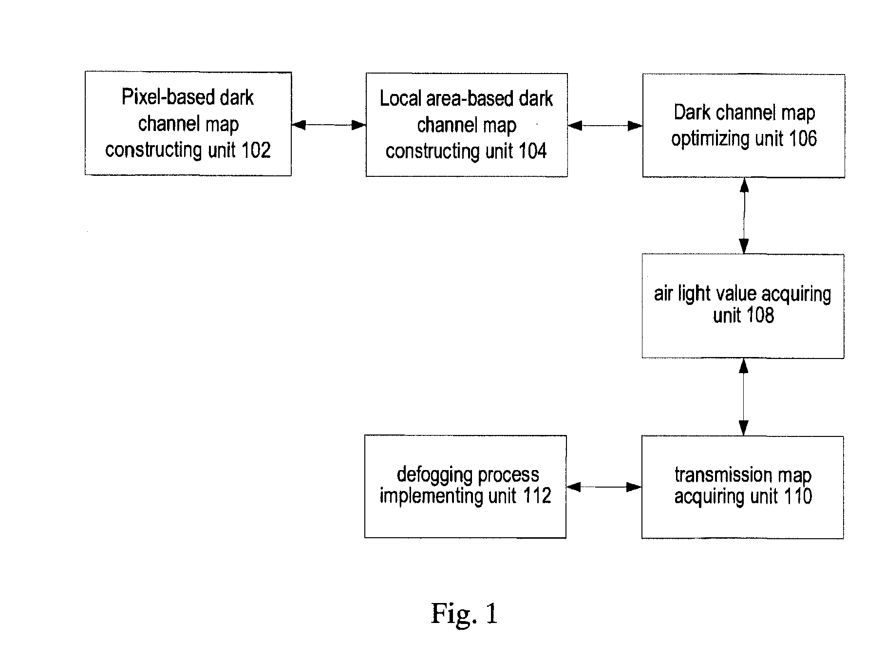 Image defogging method and system